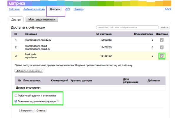 Как вывести деньги с кракена маркетплейс