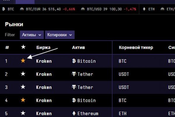 Kraken дарк магазин