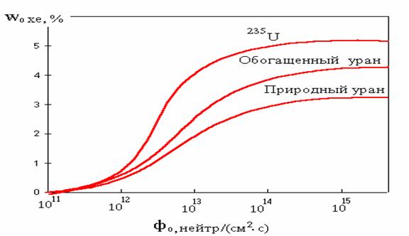 2krn cc официальный